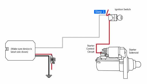 Connecting I/O [Help Center]